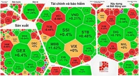 VN-Index vượt 2.181 điểm, lập đỉnh mới trong năm 2024