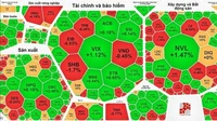 Nhà đầu tư chốt lời chuẩn bị nghỉ tết, chứng khoán vẫn tăng