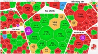 “Cổ phiếu vua” đỡ chỉ số, chứng khoán “xanh vỏ đỏ lòng”